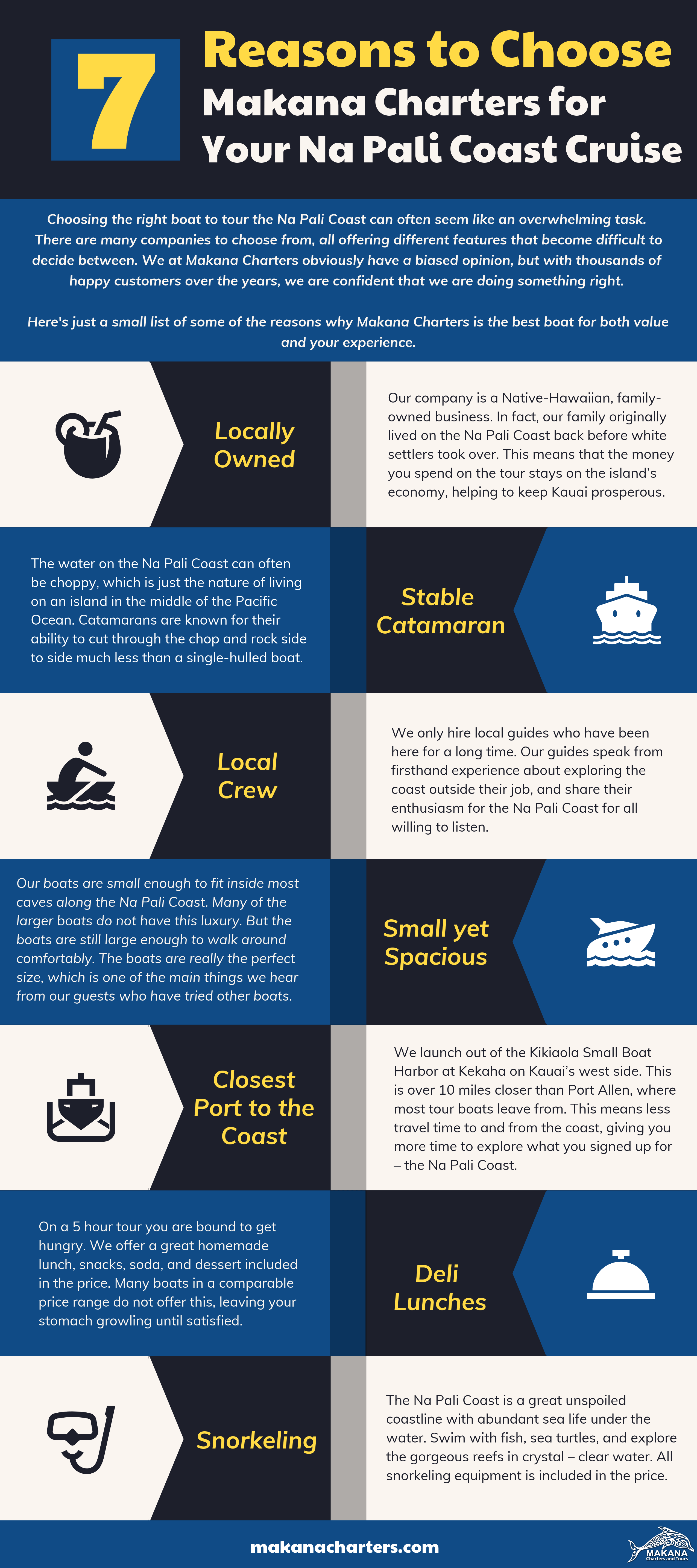 7 Reasons to Choose Makana Charters for Your Na Pali Coast Cruise [Infographic]