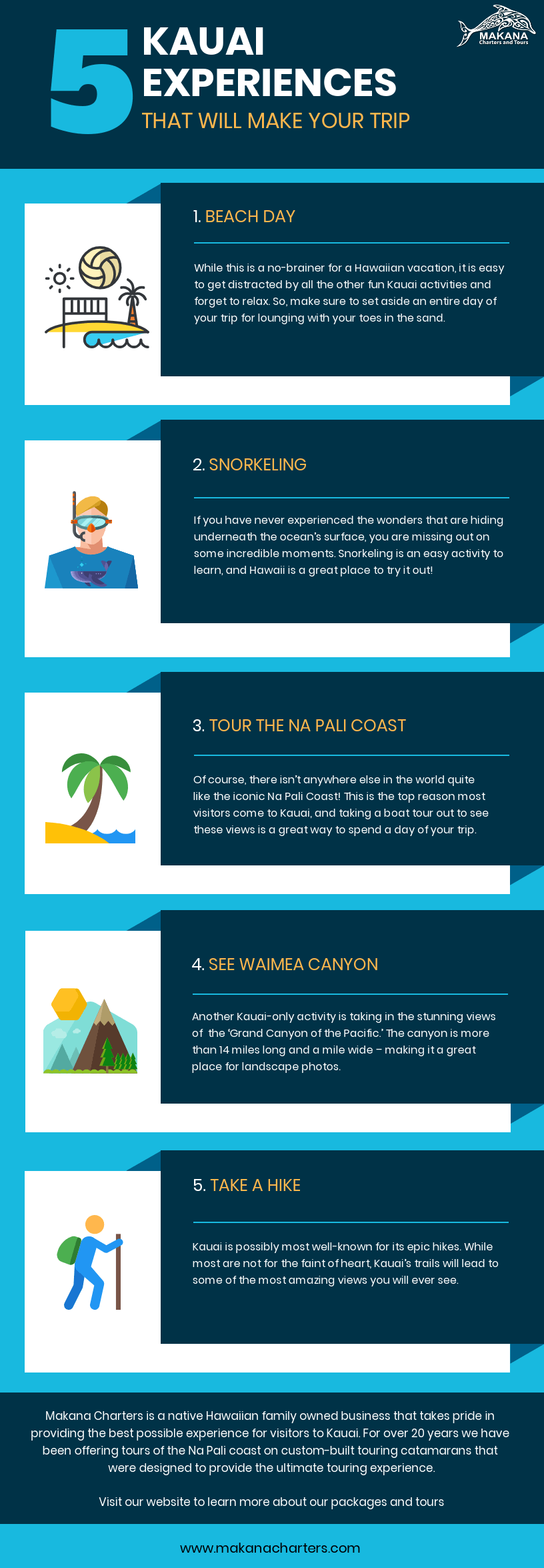 Top 5 Kauai Experiences that Will Make Your Trip [Infographic]