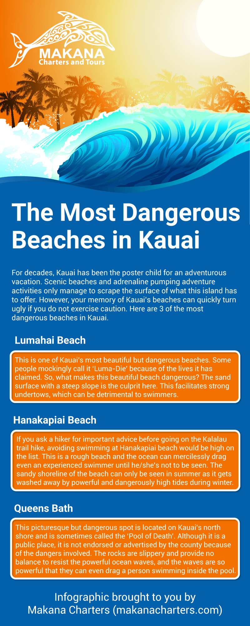 The Most Dangerous Beaches in Kauai [Infographic]