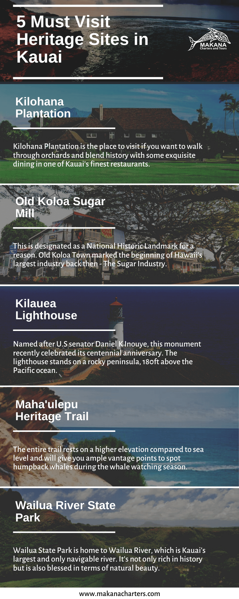 5 Must Visit Heritage Sites in Kauai [Infographic]