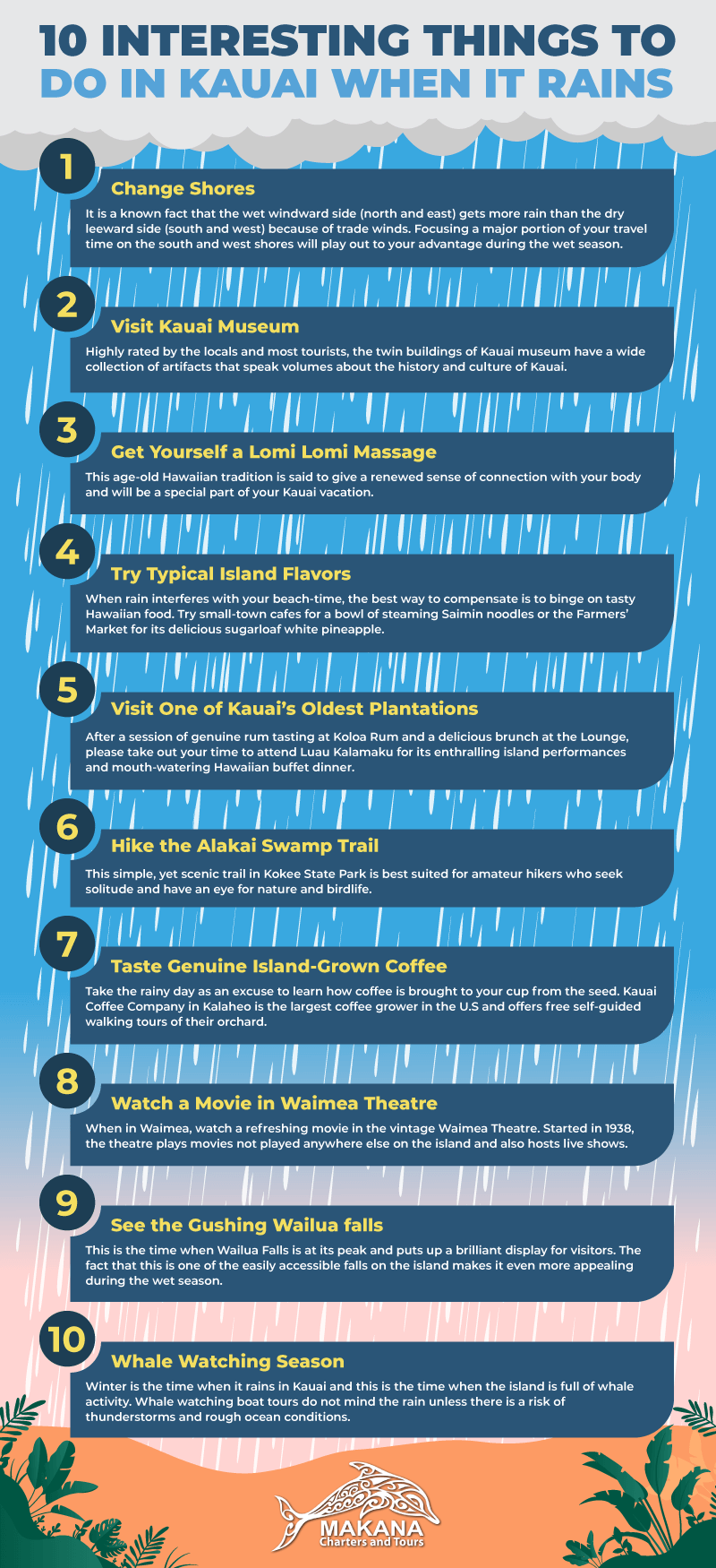 Interesting Things in Kauai When It Rains - Infographic by Makana Charters