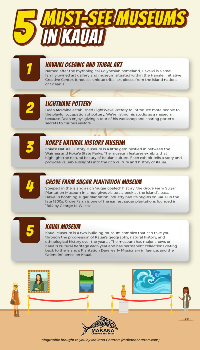 5 Must-See Museums in Kauai [Infographic]