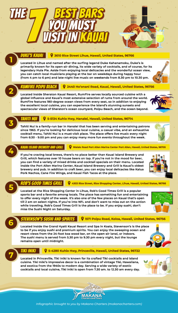 7 Best Bars You Must Visit in Kauai - Infographic
