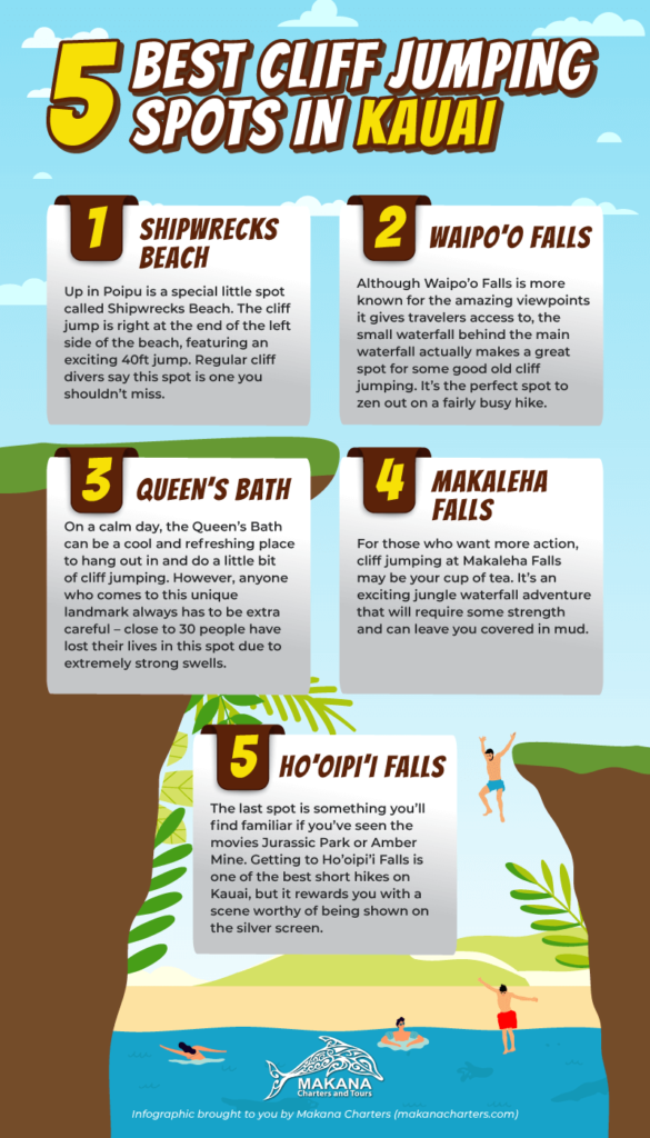 5 Best Cliff Jumping Spots in Kauai [Infographic]