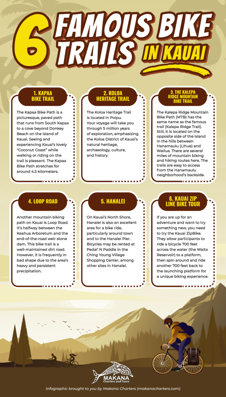 The Ultimate Guide to Biking on Kauai Makana Charters